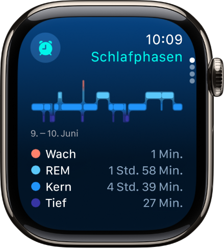 Die App „Schlaf“ mit der geschätzten Zeit, die du wach und im REM-, Kern- und Tiefschlaf warst.