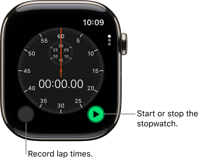 Analog stopwatch screen. Tap the right button to start and stop it, and the left button to record lap times.