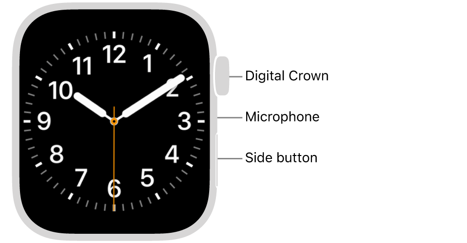 Apple watch without side button sale