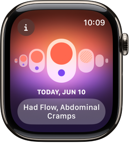 L’Apple Watch qui affiche l’écran Suivi du cycle.