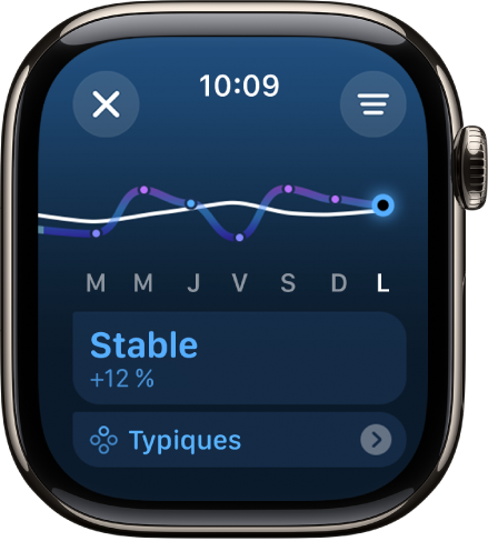 Écran dans l’app Activité affichant une estimation de la charge d’entraînement.