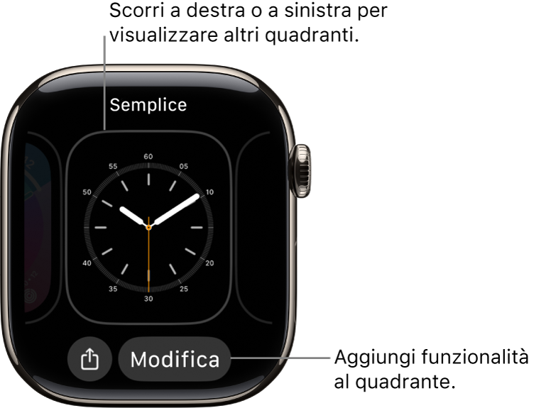 Un quadrante di Apple Watch. I pulsanti Condividi e Modifica vengono visualizzati dopo che viene tenuto premuto il quadrante. Il nome del quadrante è in alto. Scorri verso destra o verso sinistra per vedere le altre opzioni. Tocca una complicazione per aggiungere le funzionalità che desideri.