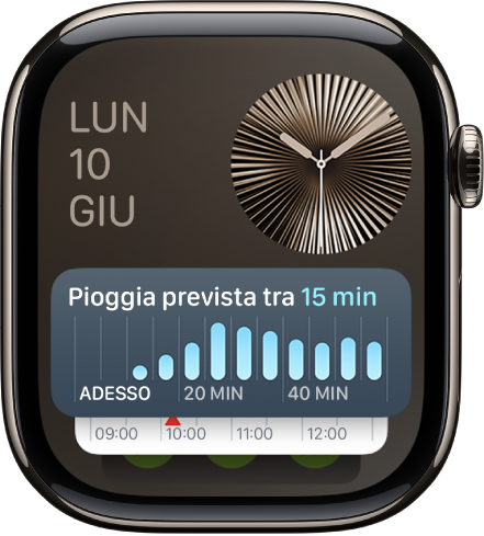 La raccolta smart su Apple Watch con le attività live e i widget.