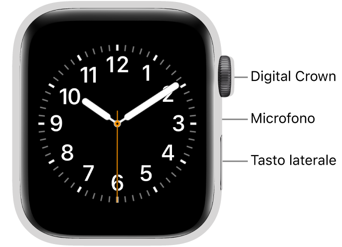 La parte anteriore di Apple Watch (2ª generazione) con lo schermo che mostra il quadrante e, nella parte laterale, dall’alto verso il basso, la Digital Crown, il microfono e il pulsante laterale.