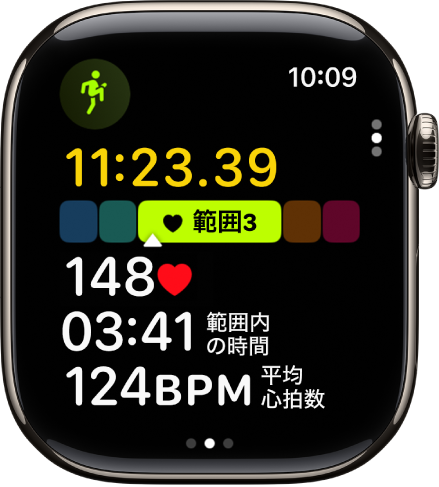 進行中のワークアウトに、経過時間、現在の心拍数、平均心拍数が表示されています。