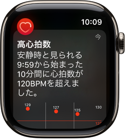 「心拍数」の通知画面。高心拍数が検知されています。