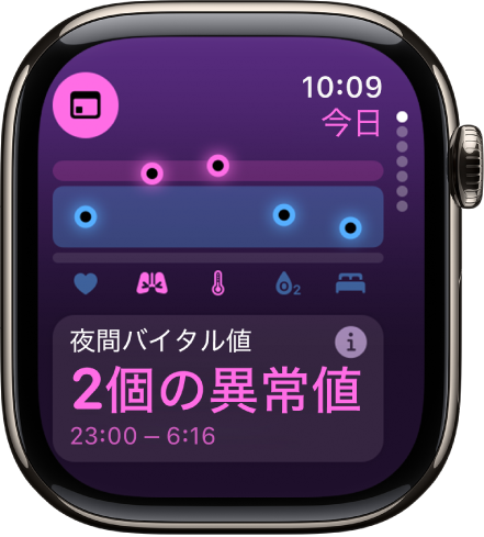 バイタルアプリの画面。夜間の健康指標が表示されています。