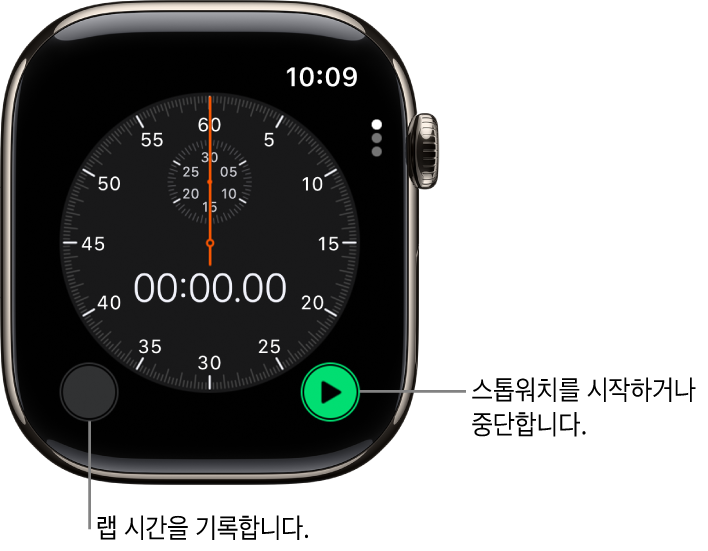 아날로그 스톱워치 화면. 시작 및 중단하려면 오른쪽 버튼을 탭하고 랩 시간을 기록하려면 왼쪽 버튼을 탭함.
