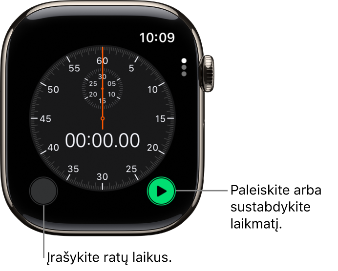 Analoginio laikrodžio ekranas. Palieskite dešinį mygtuką, kad paleistumėte ar sustabdytumėte, arba kairį mygtuką, kad įrašytumėte atkarpų laikus.