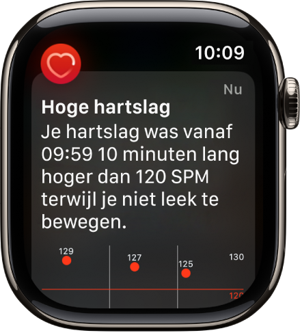 Het scherm 'Hartslagwaarschuwing' met de melding dat er een hoge hartslag is gedetecteerd.