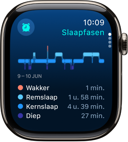 De Slaap-app, met een schatting van hoelang je wakker bent geweest en hoelang je remslaap, kernslaap en diepe slaap zijn geweest.