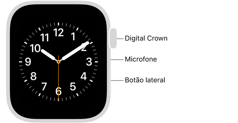 A parte frontal do Apple Watch (2ª Geração) com a tela exibindo o mostrador, e a Digital Crown, o microfone e o botão lateral de cima para baixo na lateral do relógio.