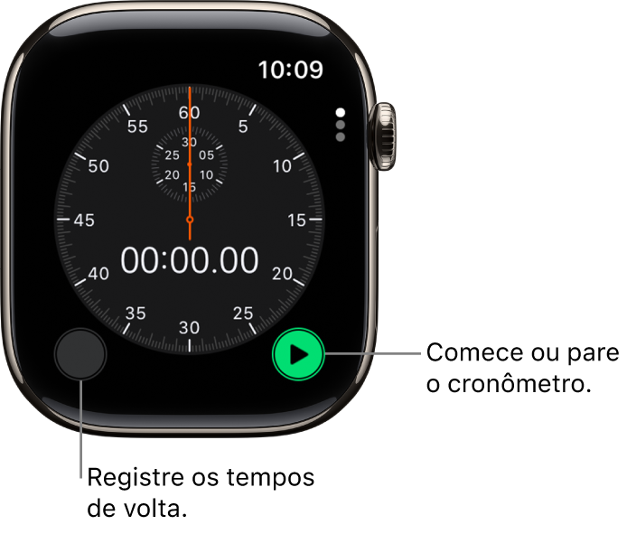 Tela do cronômetro analógico. Toque no botão da direita para iniciá-lo e pará-lo, e no botão da esquerda para registrar tempos de volta.