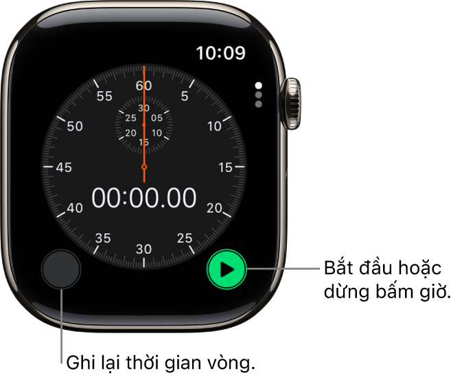 Mặt đồng hồ bấm giờ kim. Chạm vào nút bên phải để bắt đầu và dừng, nút bên trái để ghi lại thời gian vòng.