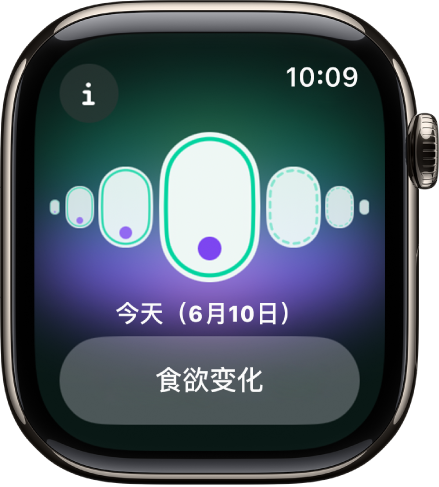 “经期跟踪” App 中的屏幕显示记录的怀孕，屏幕底部是记录的症状。