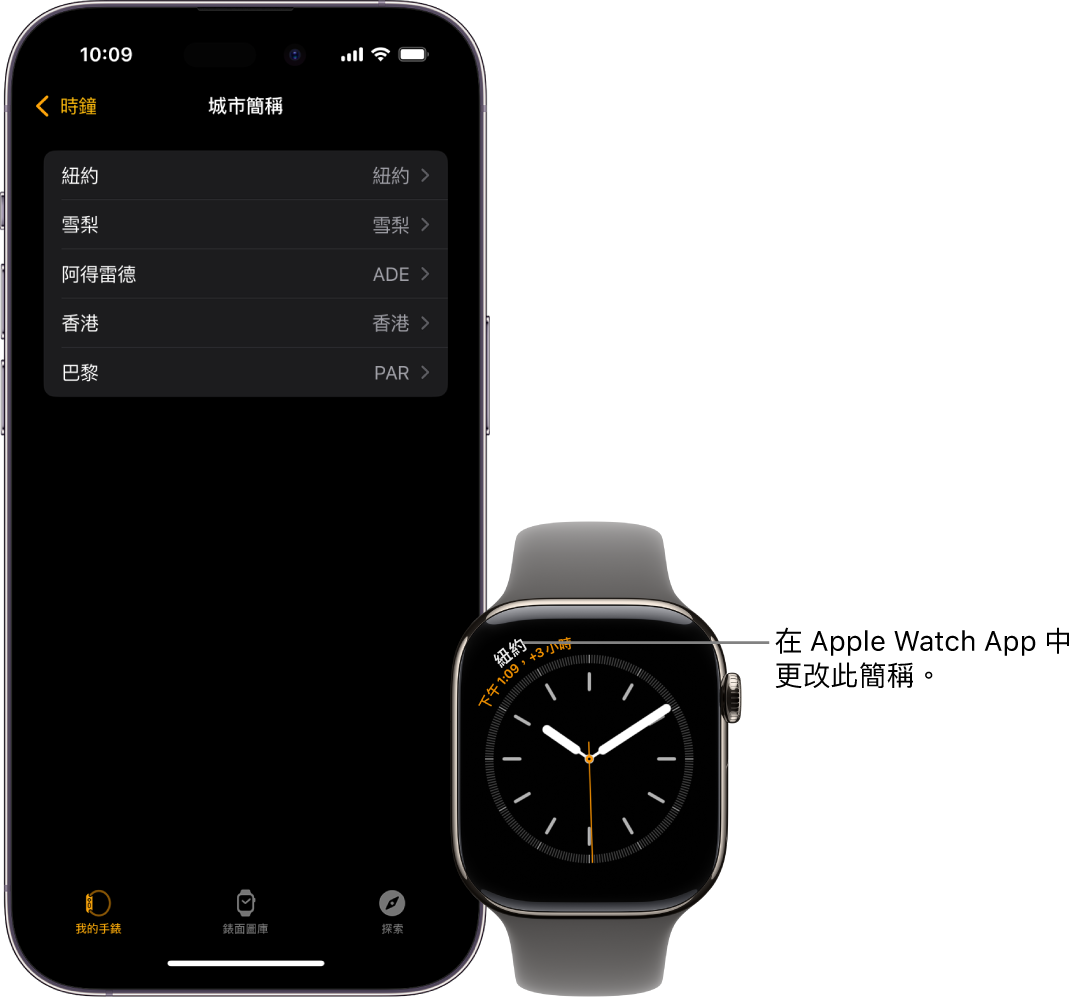 iPhone 和 Apple Watch 並排。Apple Watch 螢幕顯示紐約市的時間，使用縮寫 NYC。iPhone 螢幕會在 Apple Watch App 的「時鐘」設定中顯示城市列表。