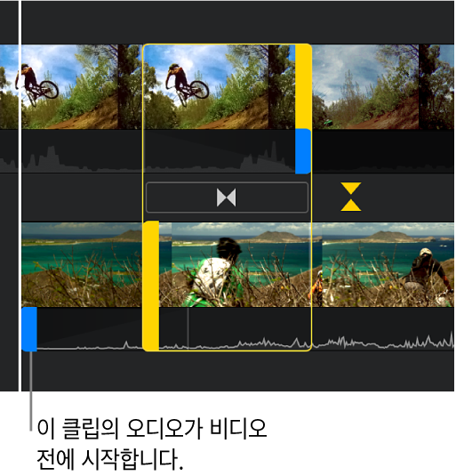 타임라인에서 두 번째 클립의 오디오가 비디오 이전에 시작되는 분할 편집을 나타내는 정밀 편집기.