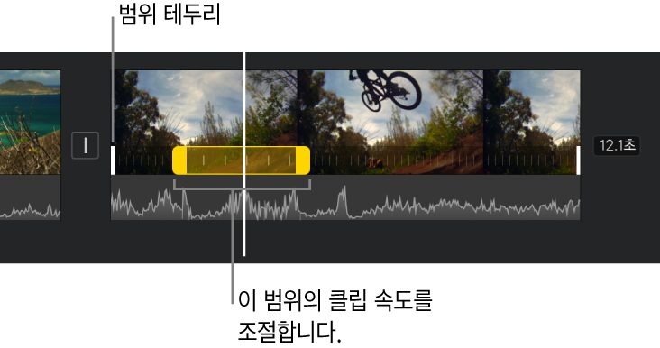 속도 범위에 타임라인의 비디오 클립에 있는 노란색 범위 핸들과 범위 테두리를 나타내는 흰색 선이 있는 클립이 있습니다.