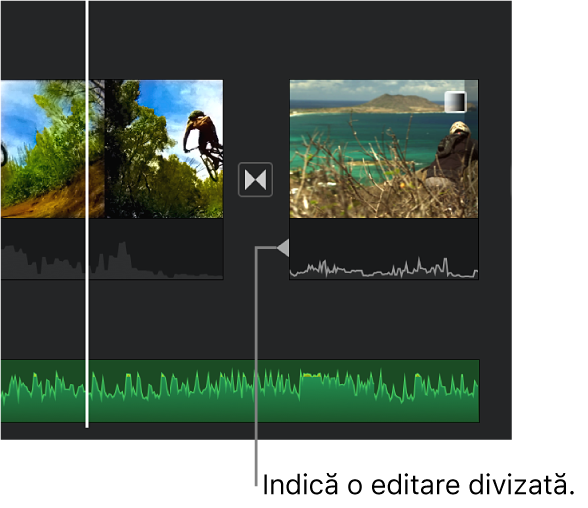 Un indicator al editării de divizare care apare în porțiunea audio a unei tranziții în cronologie.