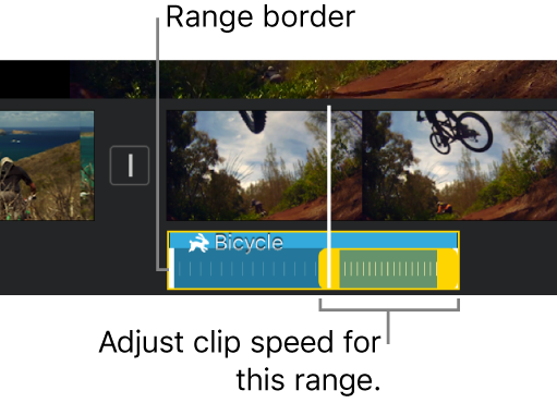 A speed range with yellow range handles in an audio clip in the timeline, with white lines in the clip indicating range borders.