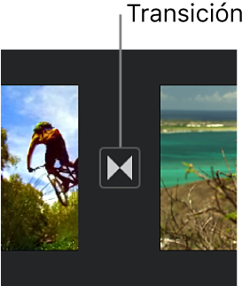 Un ícono que indica una transición entre dos clips en la línea del tiempo.