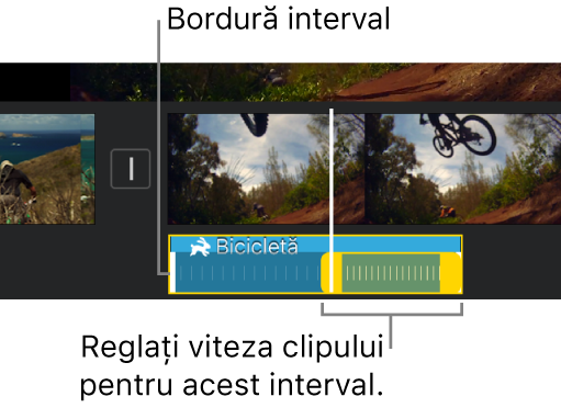 Un interval de viteză cu mânere de interval galbene într-un clip audio din cronologie, cu linii albe în clip indicând bordurile intervalului.