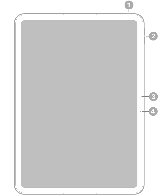 11-tommers iPad Air (M2) sett forfra med bildeforklaringer for toppknappen og Touch ID øverst til høyre, volumknappene øverst på høyre side, kameraet foran på midten på høyre side og mikrofonen på høyre side.