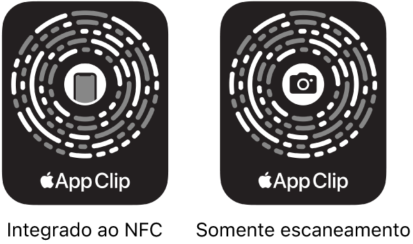 À esquerda, um Código de Clipe de App integrado ao NFC, com um ícone de iPhone no centro. À direita, um Código de Clipe de App somente escaneamento, com um ícone de câmera no centro.