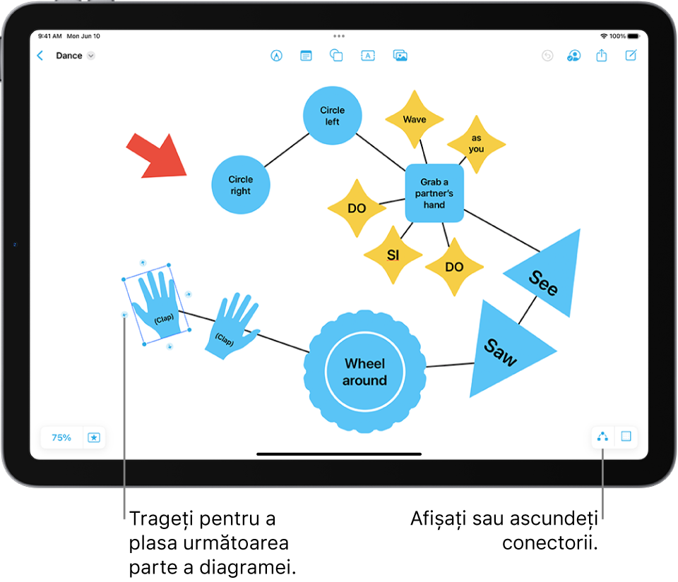 O diagramă dintr-un panou Freeform, cu conectori vizibili pe o formă selectată și instrumentele de formatare a formei vizibile deasupra acesteia.