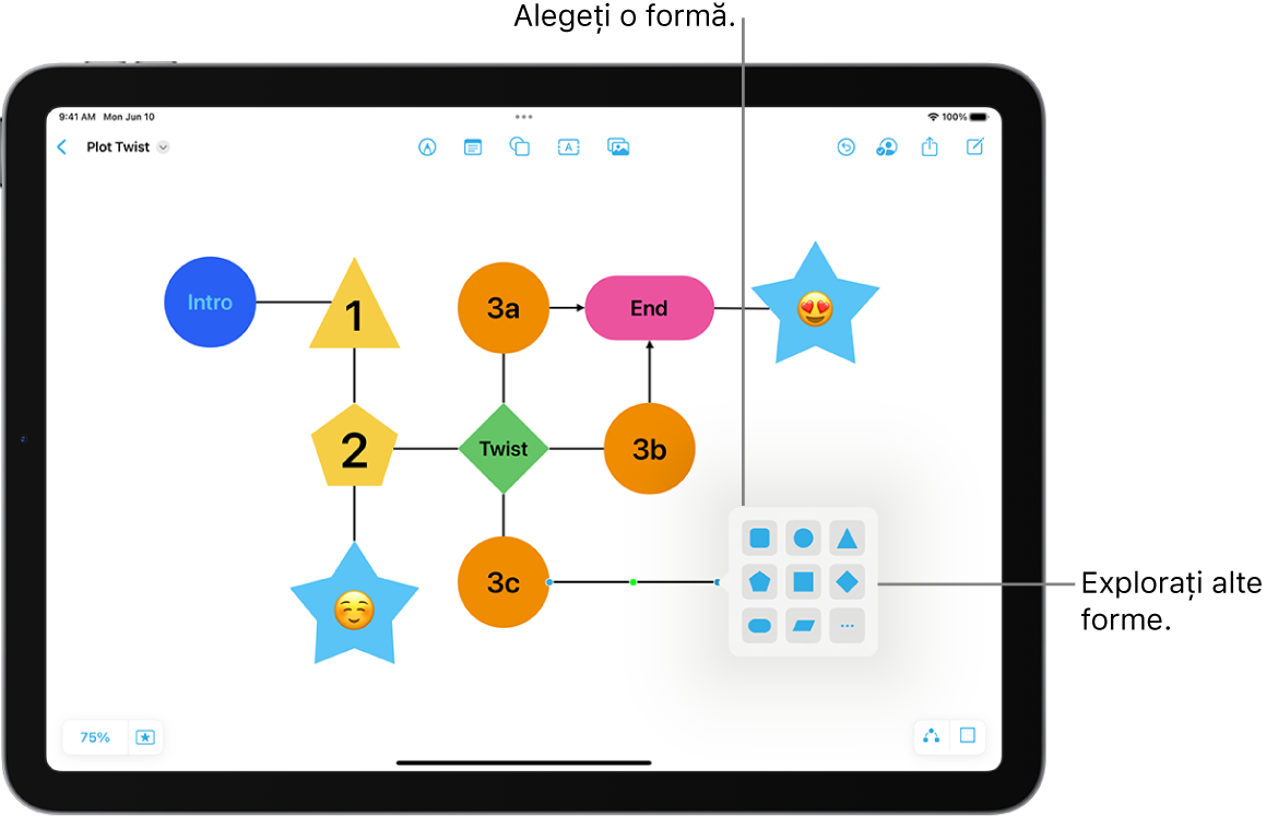 O diagramă cu o formă nouă în curs de adăugare.