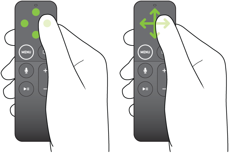 Illustration showing swiping on the touch surface