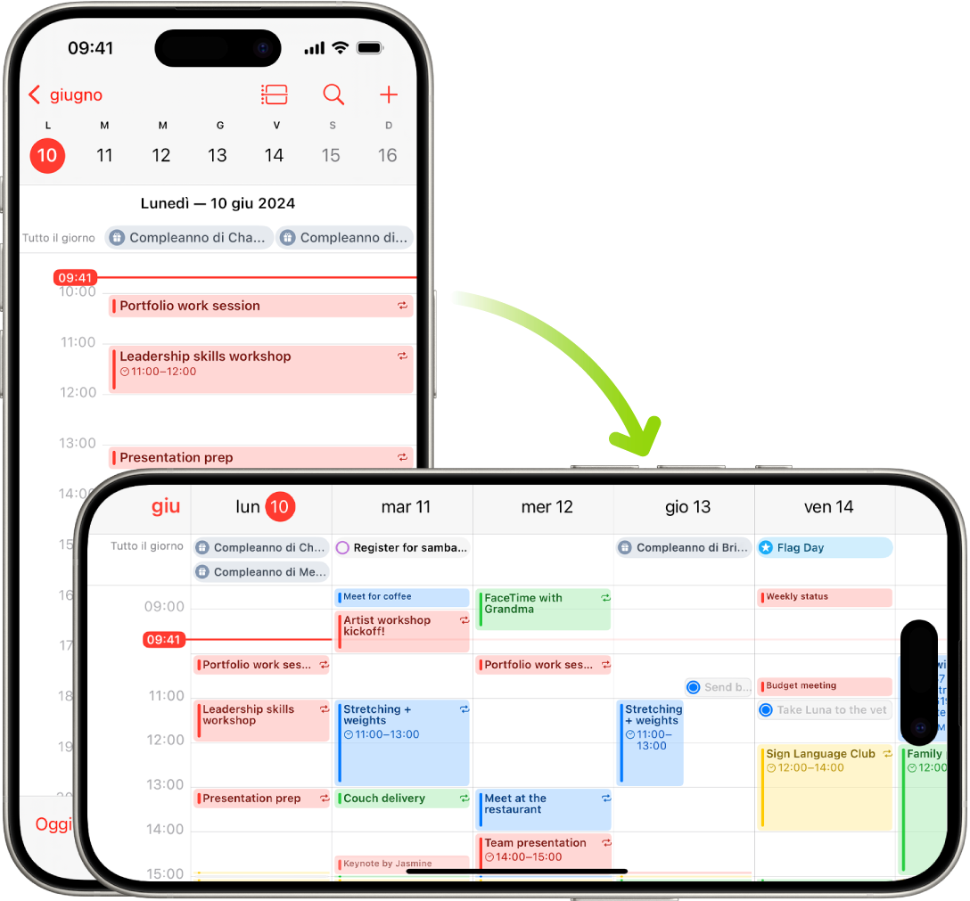 Sullo sfondo, iPhone mostra una schermata di Calendario, con gli eventi di un giorno mostrati in orientamento verticale; in primo piano, iPhone è ruotato in orientamento orizzontale e mostra gli eventi di Calendario per l’intera settimana.