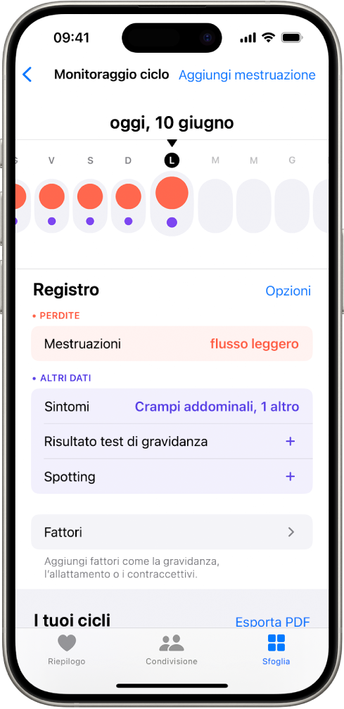 La schermata di “Monitoraggio ciclo” che mostra la timeline per una settimana nella parte superiore dello schermo. I primi giorni della timeline sono contrassegnati con cerchi di colore rosso e punti viola sotto di essi. Sotto la timeline sono presenti opzioni per aggiungere informazioni su mestruazioni, sintomi e altro ancora.