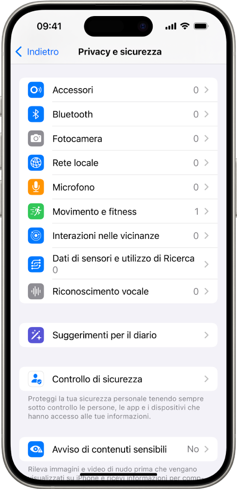 La schermata “Privacy e sicurezza” con le impostazioni per controllare se le app possono utilizzare la fotocamera, il microfono e altre parti di iPhone.