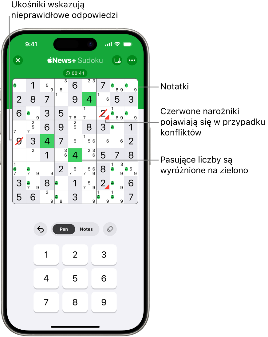 Sudoku z kilkoma włączonymi funkcjami: notatkami, wyróżnianiem pasujących cyfr, pokazywaniem konfliktów oraz automatycznym sprawdzaniem.