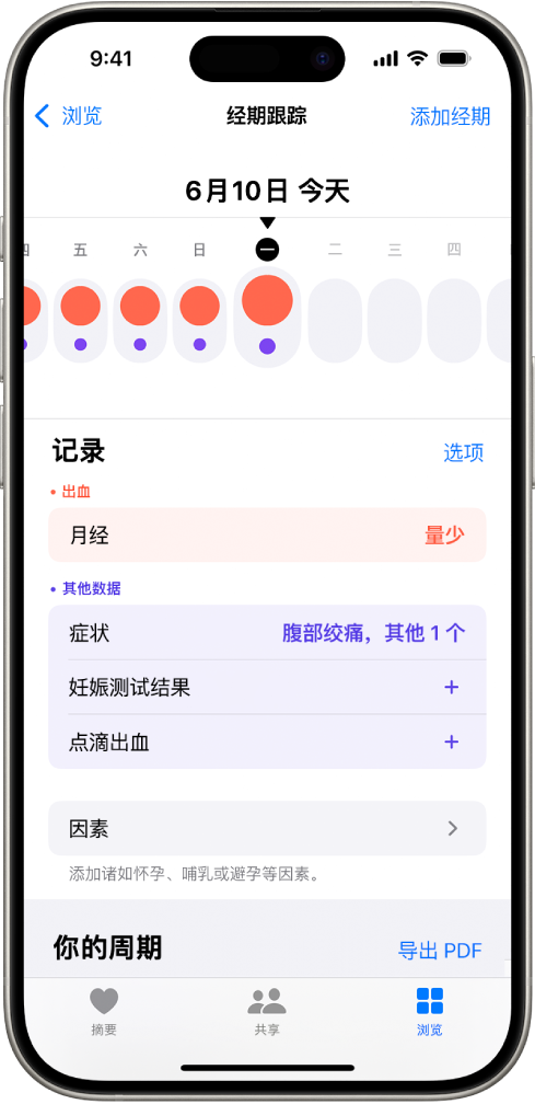 “经期跟踪”屏幕顶部显示一周的时间线。纯红色圆圈和紫色圆点标记时间线上的前 5 天。时间线下方是添加经期相关信息和症状等的选项。