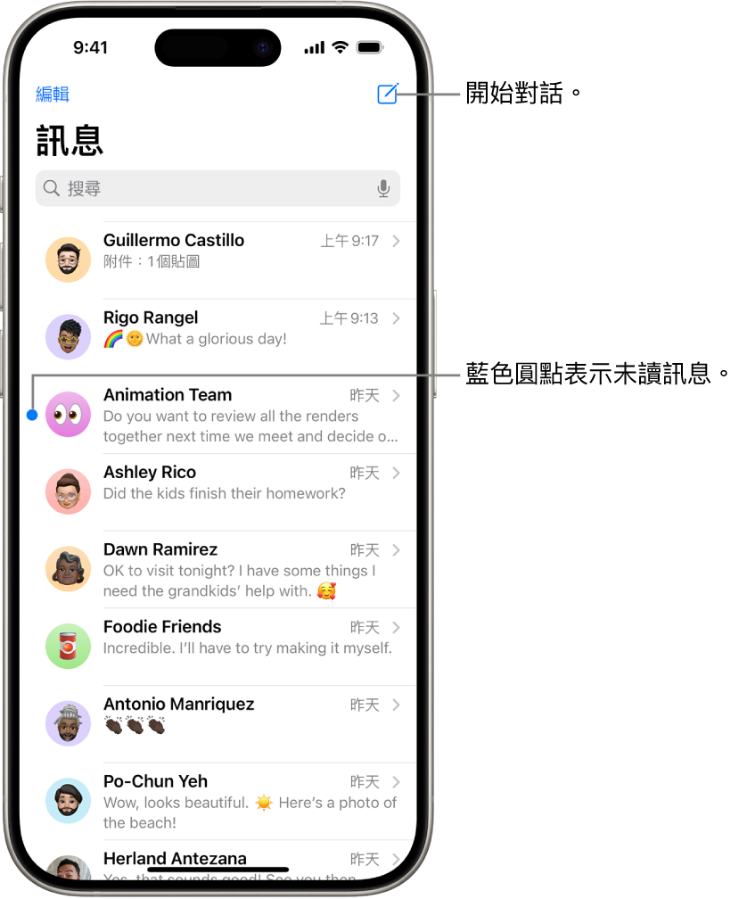 「訊息」對話列表，右上方顯示「編寫」按鈕。訊息左側的藍色圓點表示未讀。