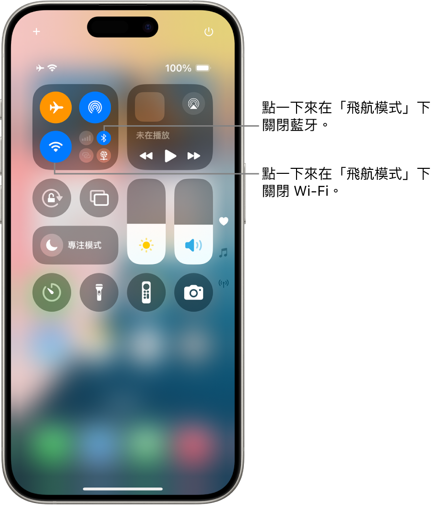 iPhone 控制中心。左上角的控制項目群組有「飛航模式」按鈕（左上角）、Wi-Fi 按鈕（左下角）和「藍牙」按鈕（右下角）。「飛航模式」、Wi-Fi 和藍牙都已開啟。點一下「藍牙」按鈕來在飛航模式中關閉藍牙。點一下 Wi-Fi 按鈕來在「飛航模式」中關閉 Wi-Fi。