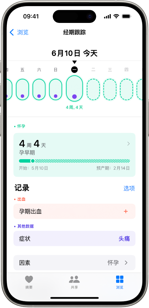 “经期跟踪”屏幕在屏幕顶部显示一周的孕期时间线。浅绿色椭圆和紫色圆点标记时间线上的前 5 天。浅绿色虚线椭圆标记时间线上的其他几天。时间线下方是怀孕摘要，显示孕龄、开始日期和预产期。怀孕摘要下方是用于添加孕期出血和症状等信息的选项。