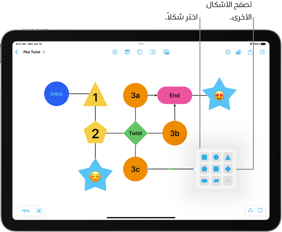 رسم تخطيطي يظهر به شكل جديد تتم إضافته.