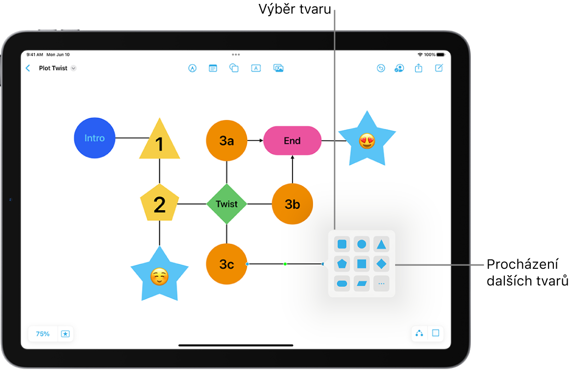 Diagram, do kterého uživatel právě přidává nový tvar