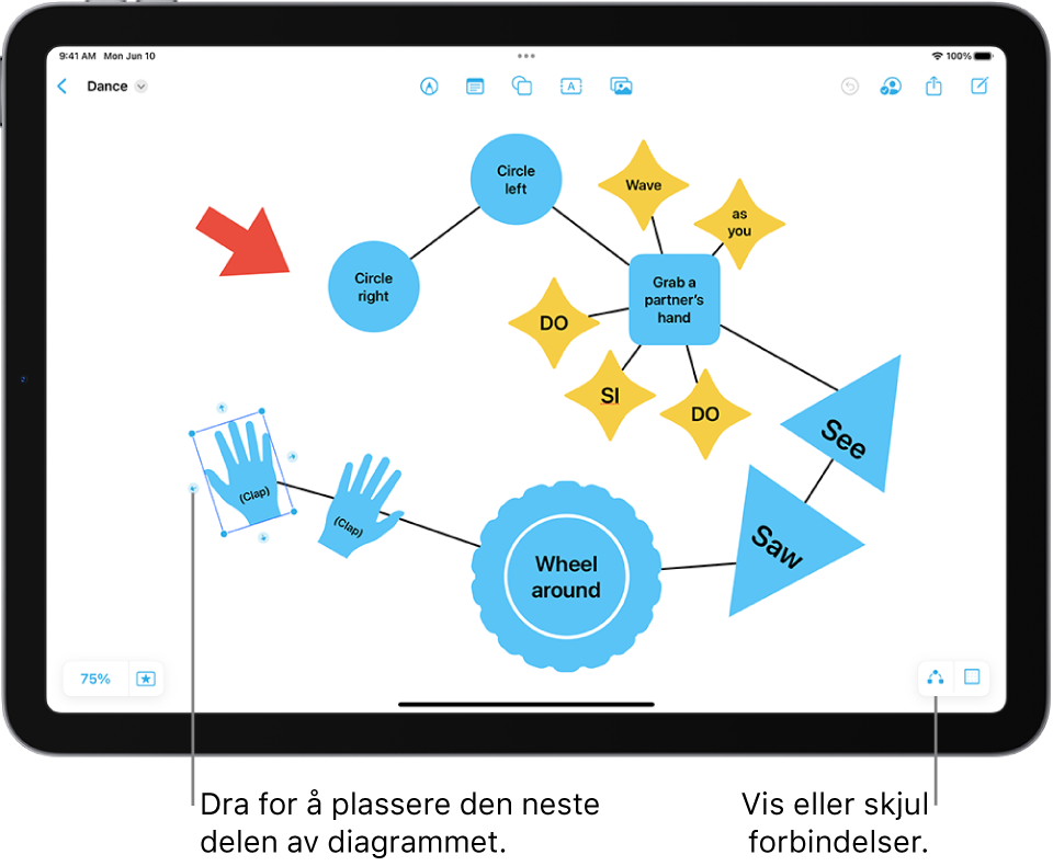 Et diagram på en Freeform-tavle med forbindelser som vises på en markert figur, med figurformateringsverktøyene over.