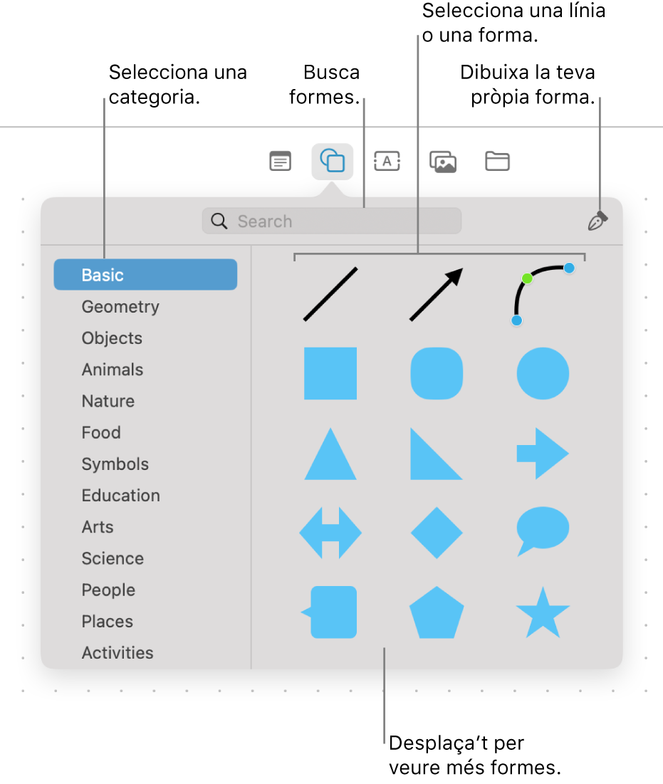 La biblioteca formes, que té un camp de cerca a la part superior, una llista de categories a l’esquerra, i una col·lecció de formes a la dreta. Selecciona una forma de la col·lecció, desplaça’t per veure més formes o bé dibuixa’n una amb l’eina de llapis.
