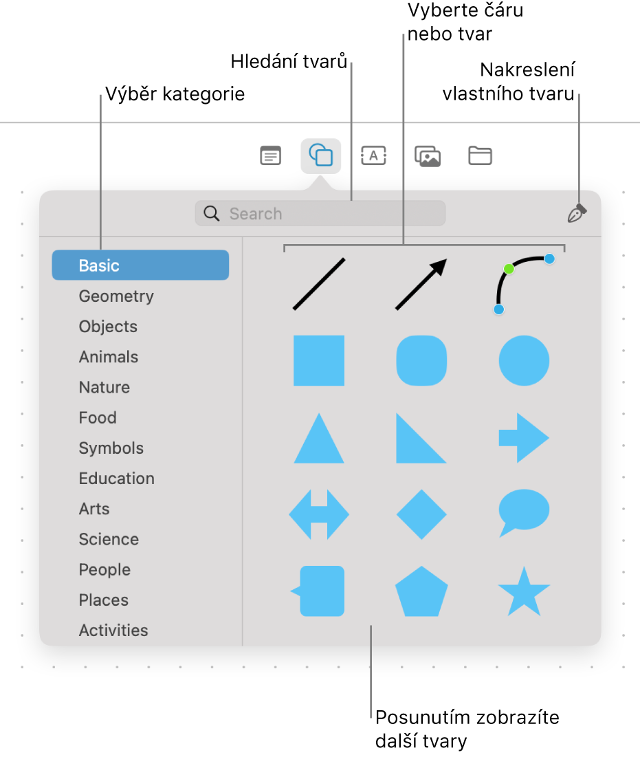 Knihovna tvarů s polem hledání v horní části, seznam kategorií vlevo a sbírka tvarů vpravo Z kolekce vyberte požadovaný tvar (další tvary zobrazíte posunutím) nebo nakreslete vlastní tvar nástrojem Pero.