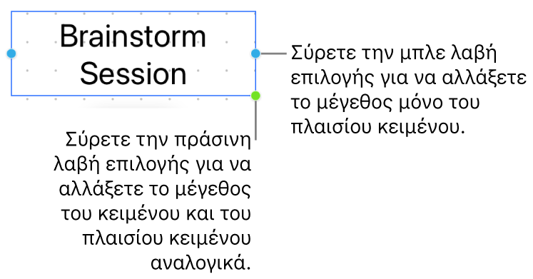 Ένα επιλεγμένο πλαίσιο κειμένου που εμφανίζει τη μπλε λαβή επιλογής (που σας επιτρέπει να αλλάζετε το μέγεθος μόνο του πλαισίου κειμένου) και την πράσινη λαβή επιλογής (για αλλαγή του μεγέθους του κειμένου και του πλαισίου κειμένου αναλογικά).