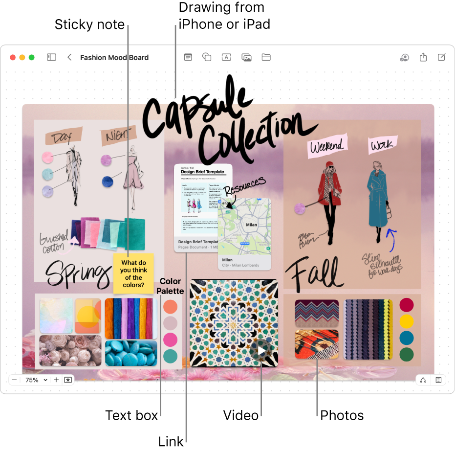 A Freeform board with various items such as a drawing from an iPhone or iPad, a sticky note, a link, a text box, a video and several photos.