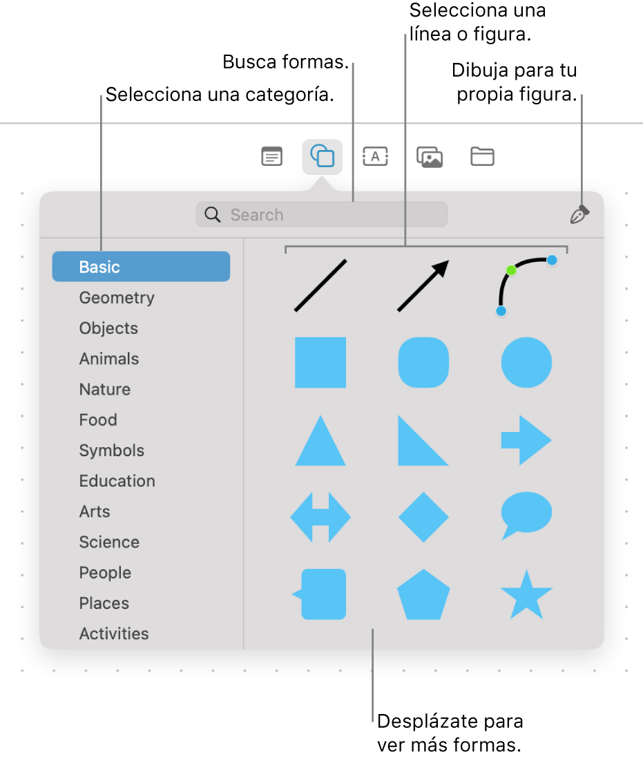 La biblioteca de figuras, con un campo de búsqueda en la parte superior, una lista de categorías a la izquierda y una colección de figuras a la derecha. Selecciona una figura de la colección, desplázate para ver más figuras o dibuja tu propia figura con la herramienta Bolígrafo.