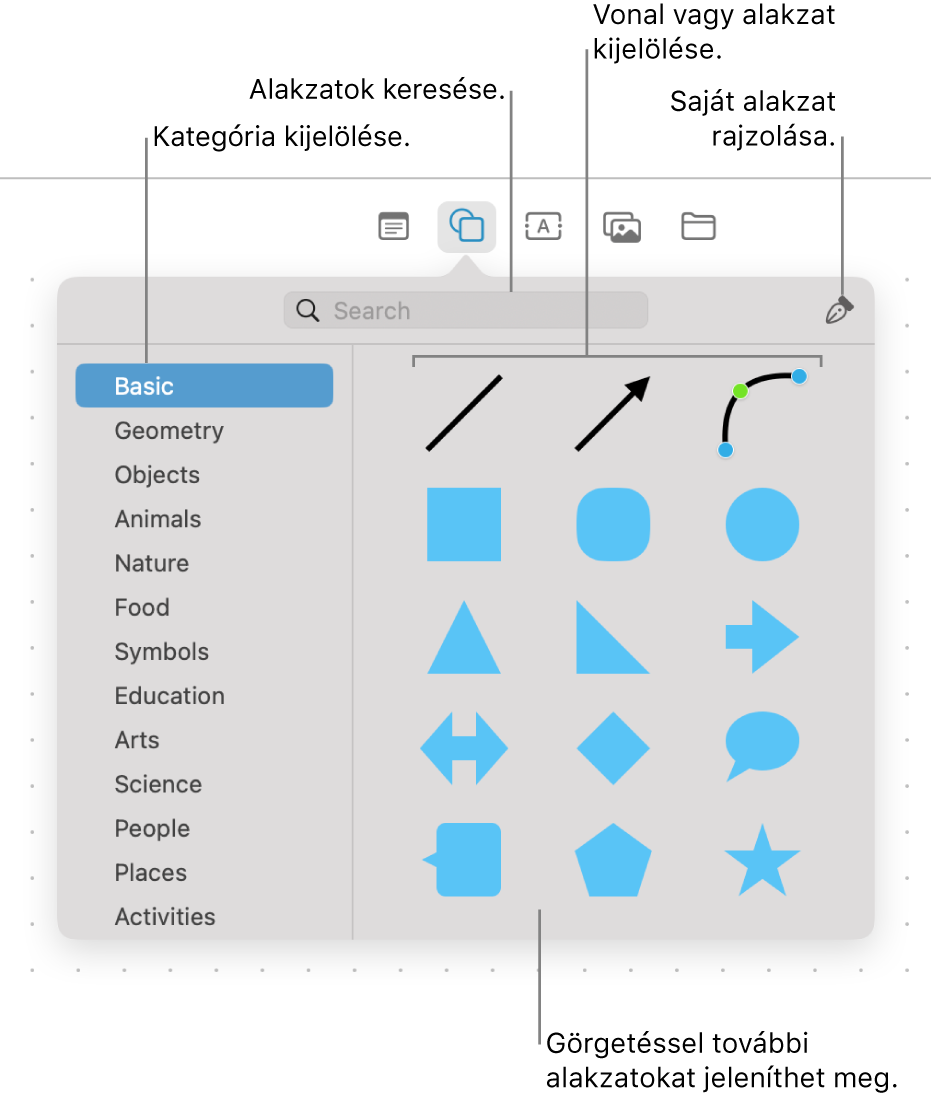 Az alakzatkönyvtár a keresőmezővel felül, egy kategórialistával a bal és az alakzatok egy gyűjteményével a jobb oldalon. Jelöljön ki egy alakzatot a gyűjteményből, görgetéssel tekintsen meg további alakzatokat vagy rajzoljon saját alakzatot a Toll eszközzel.