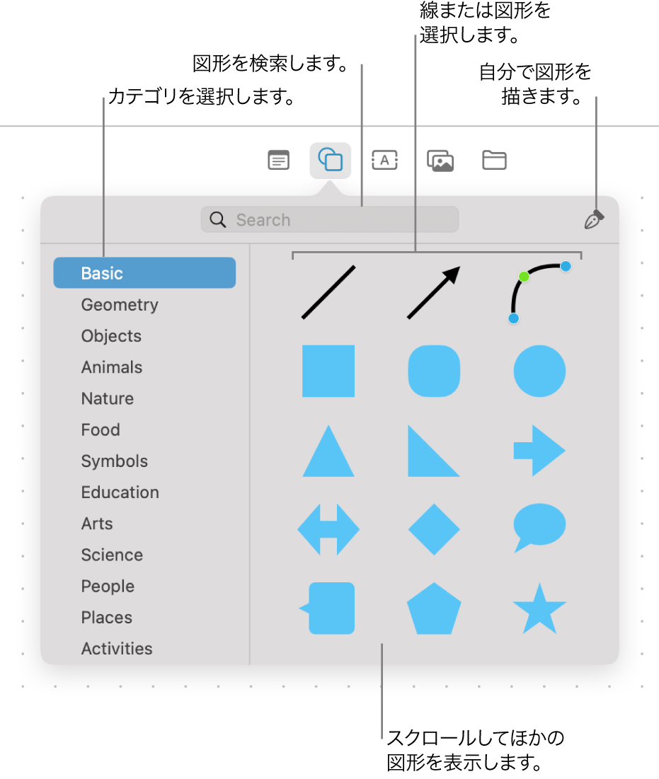 図形ライブラリ。上部に検索フィールド、左側にカテゴリのリスト、右側に図形のコレクションが表示されています。コレクションから図形を選択するか、スクロールしてほかの図形を表示するか、ペンツールで独自の図形を描画します。