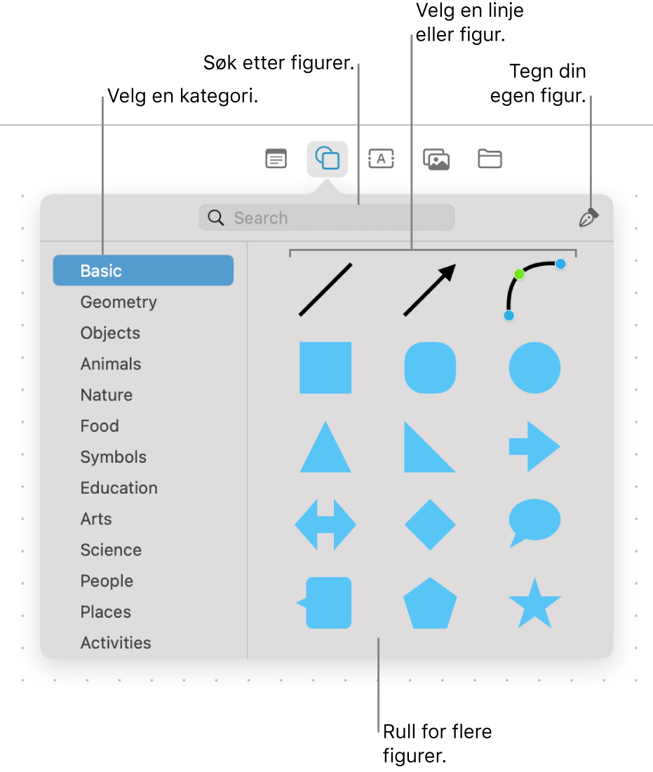 Figurer-biblioteket med et søkefelt øverst, en liste med kategorier til venstre og en samling med figurer til høyre. Velg en figur fra samlingen, rull for å se flere figurer eller tegn din egen figur med penneverktøyet.